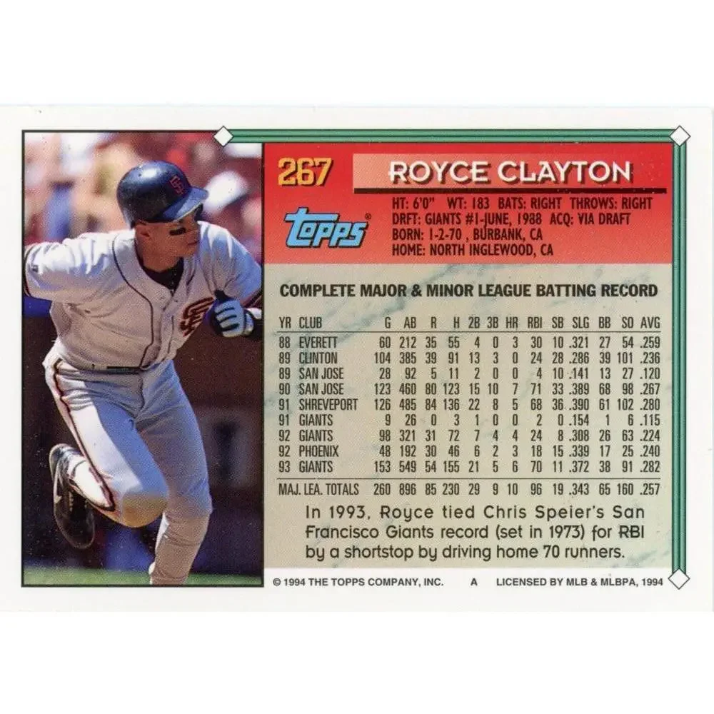 Topps 1994 royce